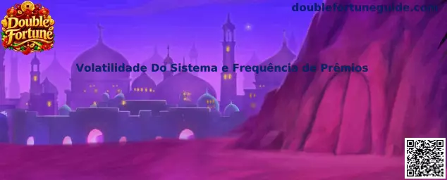 Volatilidade do Sistema